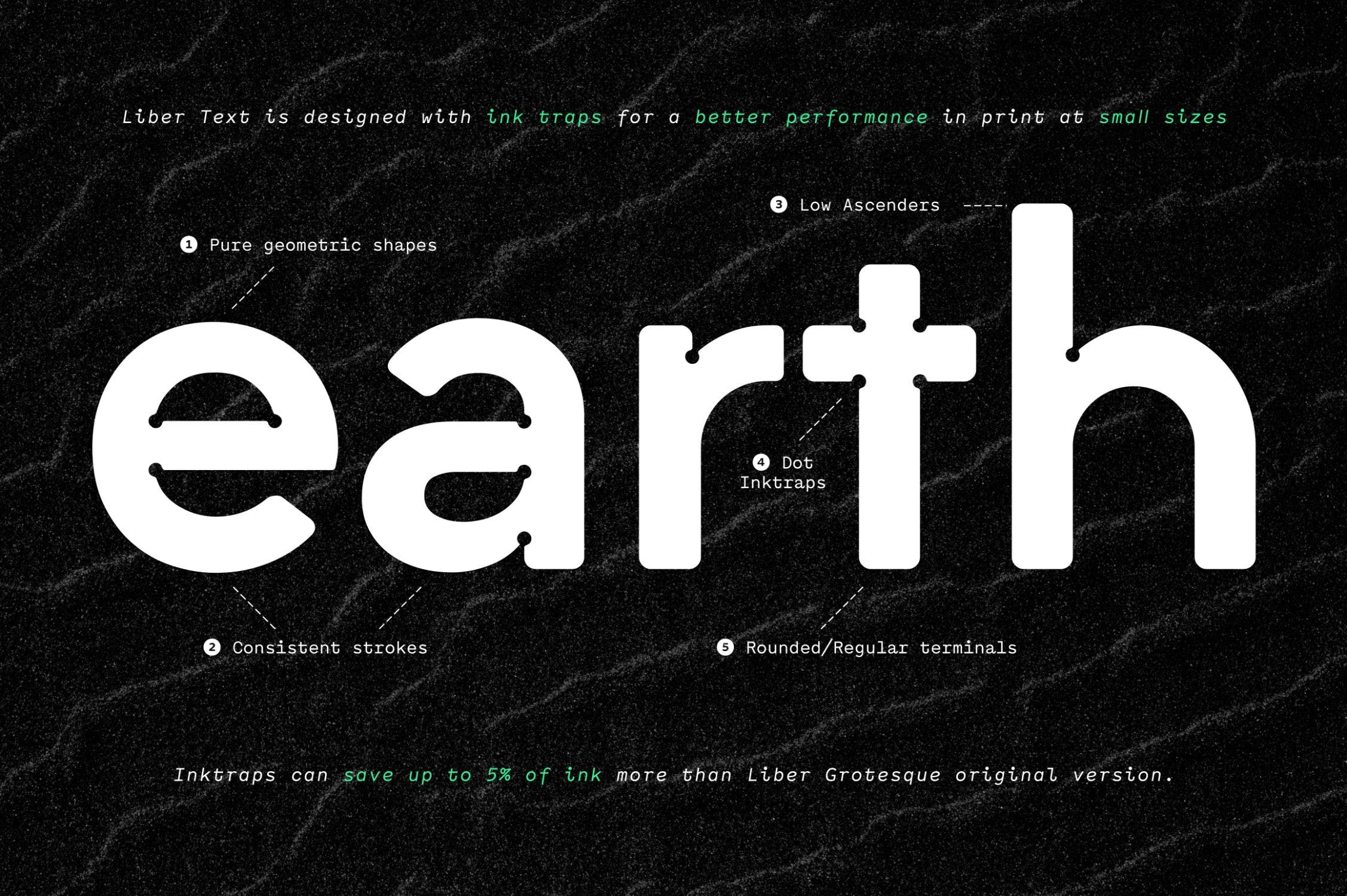 几何美学英文无衬线字体下载 Liber Text插图(2)