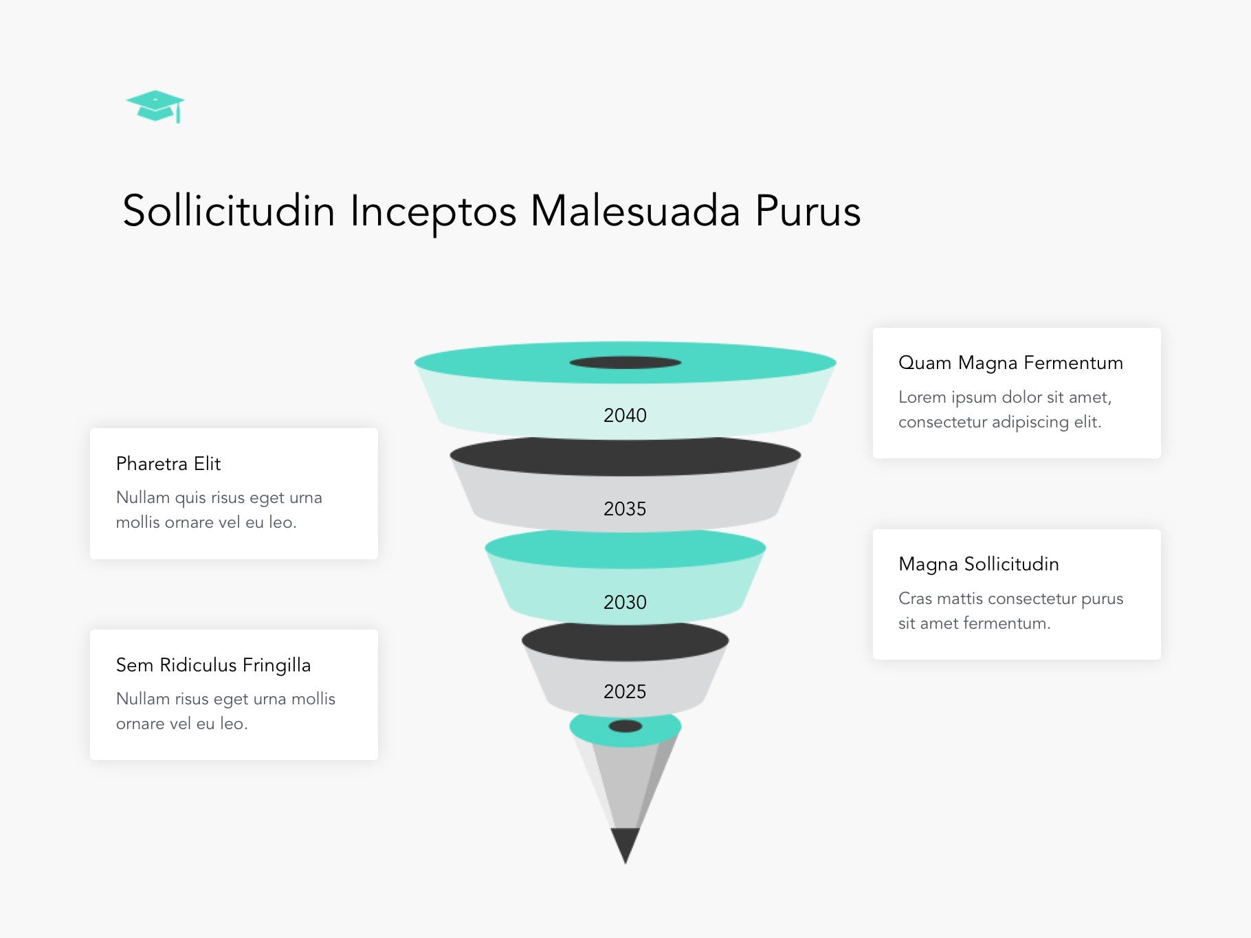 教育培训机构介绍谷歌幻灯片模板 Need Education Google Slides Template插图(12)
