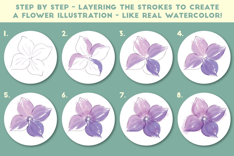 55种水彩画笔画AI笔刷 Watercolor Brushes插图(4)