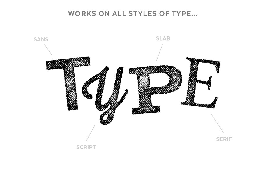 条纹油墨效果AI动作 Ink Streak – Illustrator Actions插图(2)