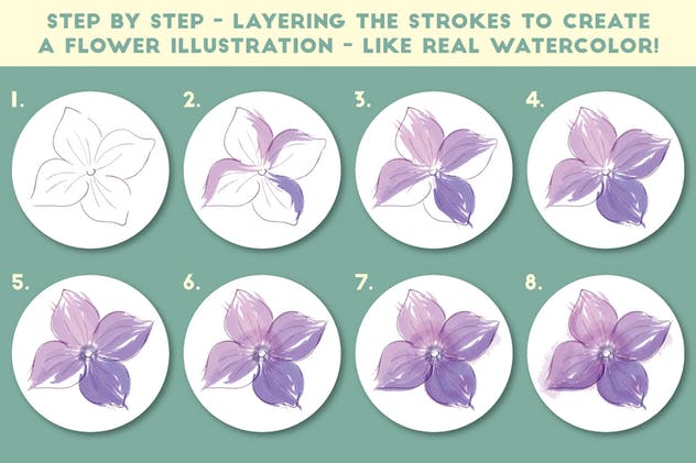 55个逼真水彩绘画AI笔刷 Watercolor Brushes插图(4)