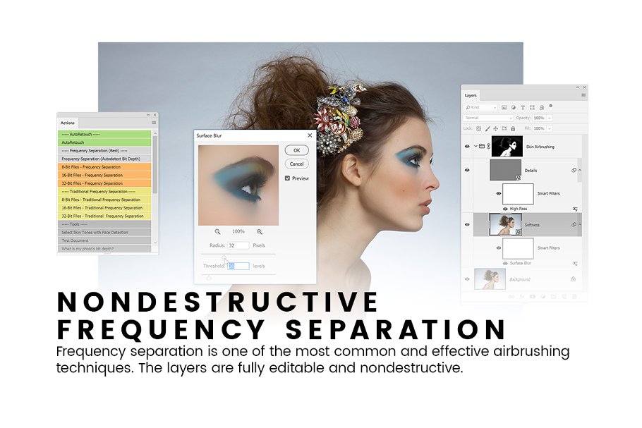 快速给美女皮肤磨皮美颜PS动作  Frequency Separation PS Actions插图(2)