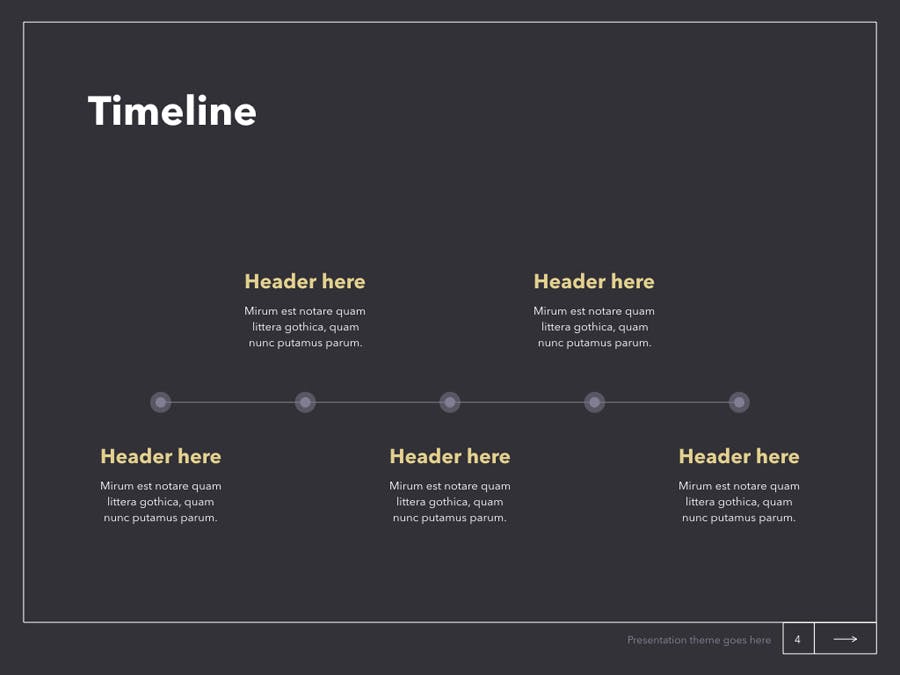 适合拿铁咖啡店的PowerPoint幻灯片演示模板（ppt）插图(8)