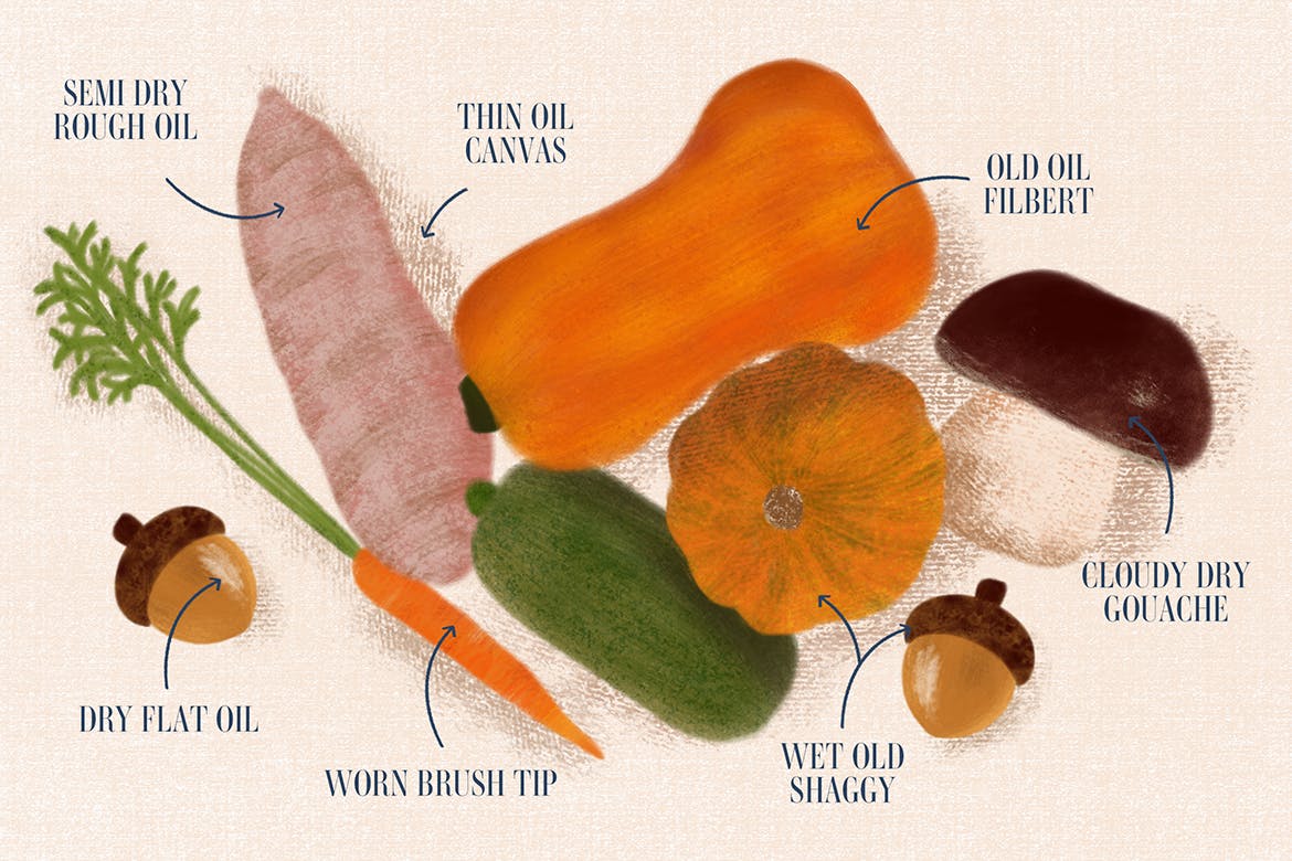 油画水彩画插画师必备Procreate美术画笔笔刷 Art Brushes for Procreate插图(2)