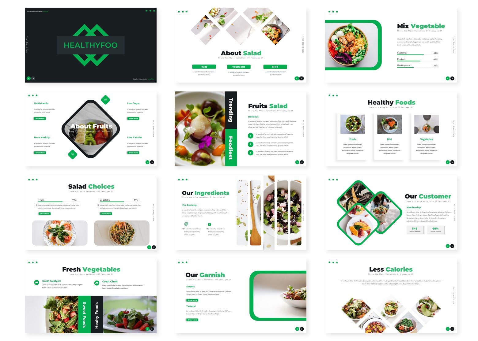 健康饮食文化Keynote演示文稿模板 Healthyfoo – Keynote Template插图(1)
