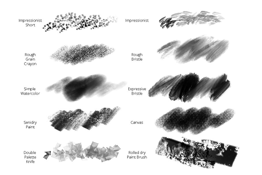 iPad手绘必备笔刷合集 for Procreate 30 Procreate-4 Natural Media Brushes插图(3)