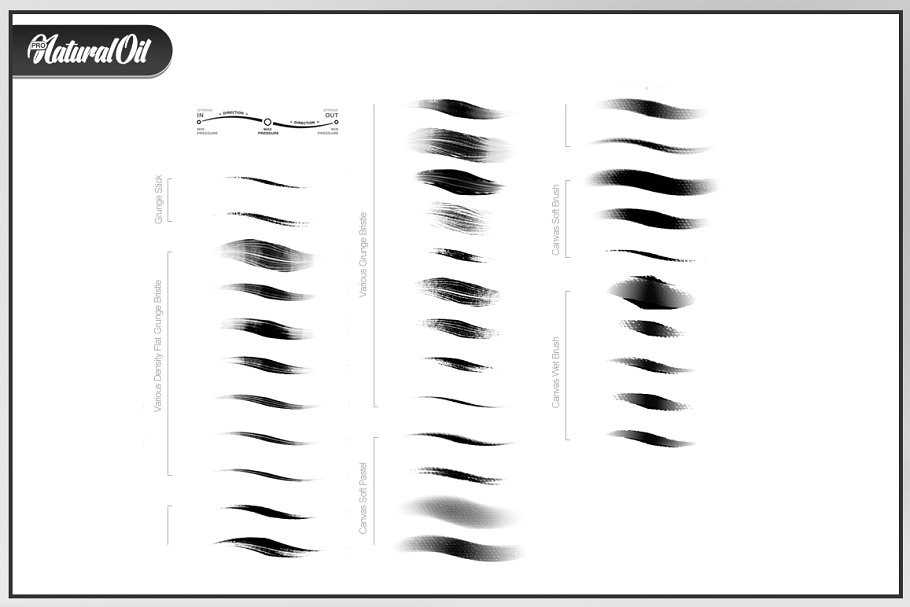 RM出品高品质油画笔刷合集 RM Gorgeous Oil插图(6)