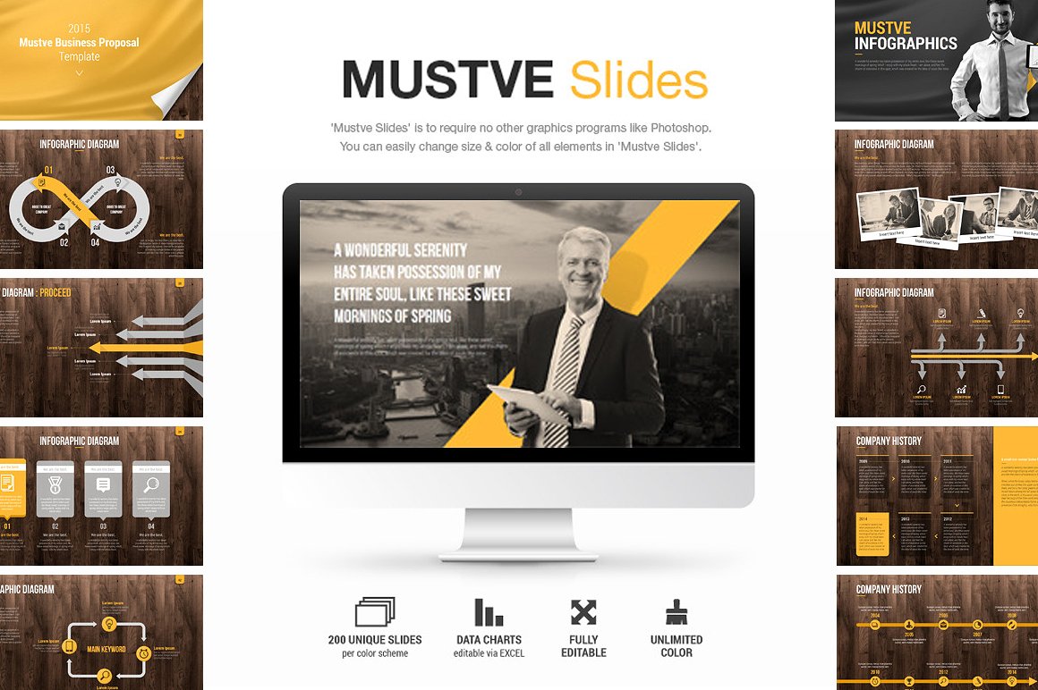 易于编辑的高端商务PPT模板插图(6)