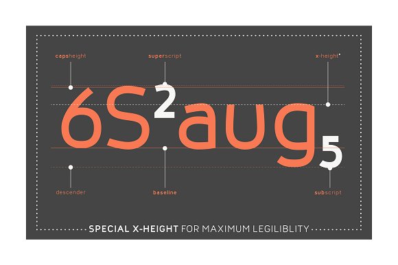 Nora Grotesque插图3