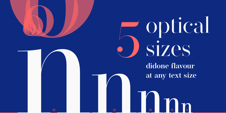 Operetta Font Family插图2