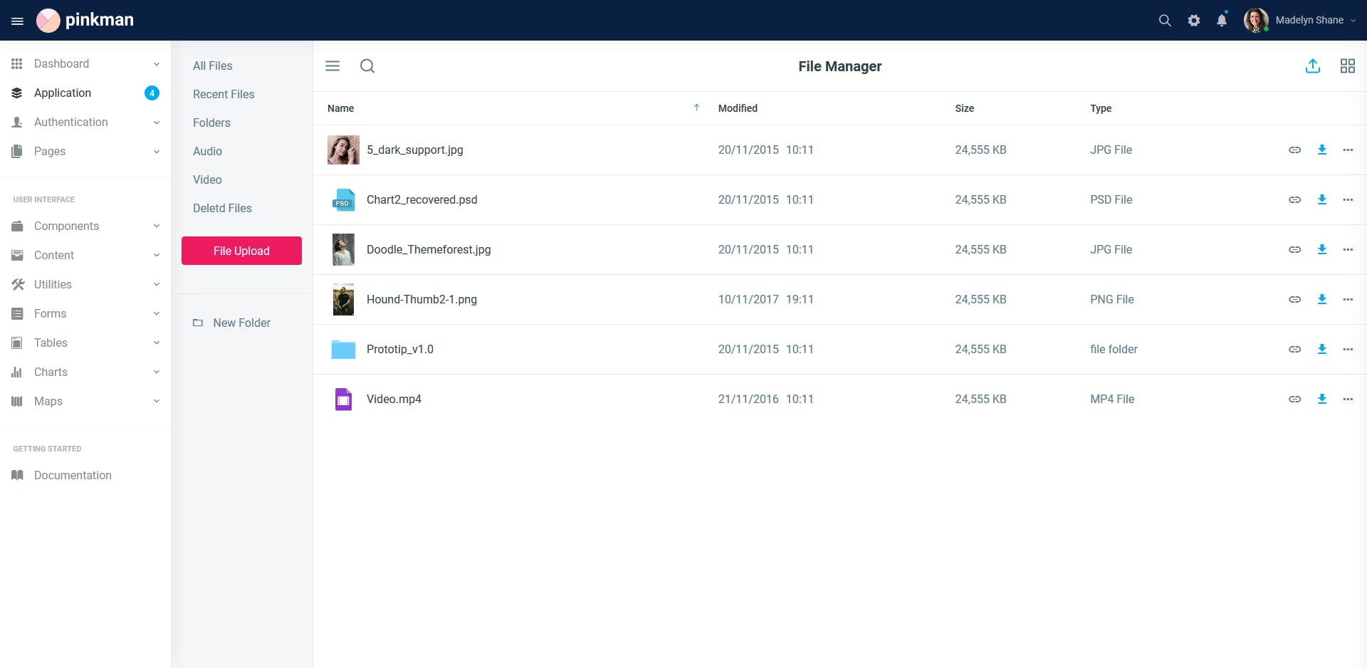 Bootstrap架构网站管理系统模板素材库精选下载 Pinkman – Bootstrap 4 Admin Dashboard Template插图(7)