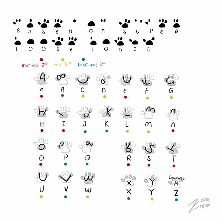 katype_scribe font插图1 katype_scribe font插图1