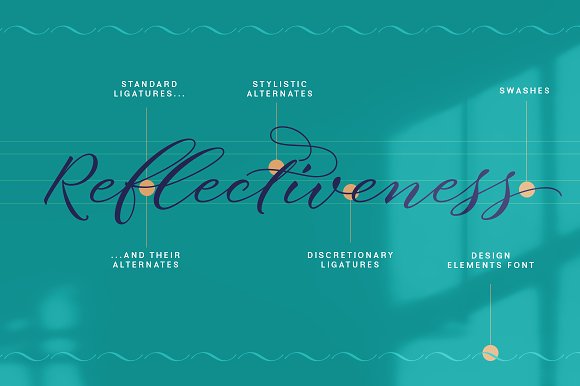 Combinado Font Family插图3