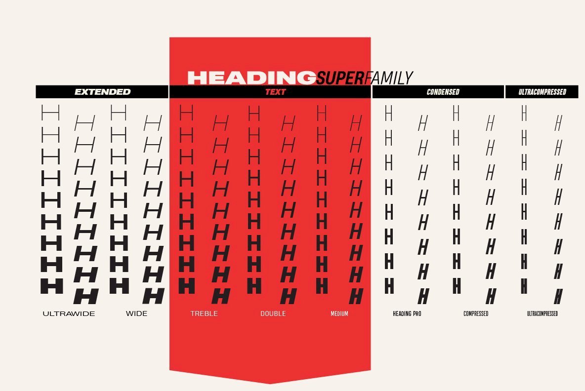 Heading Pro Text Font Family插图4