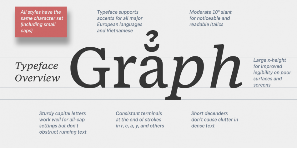 NCT Larkspur Font插图3