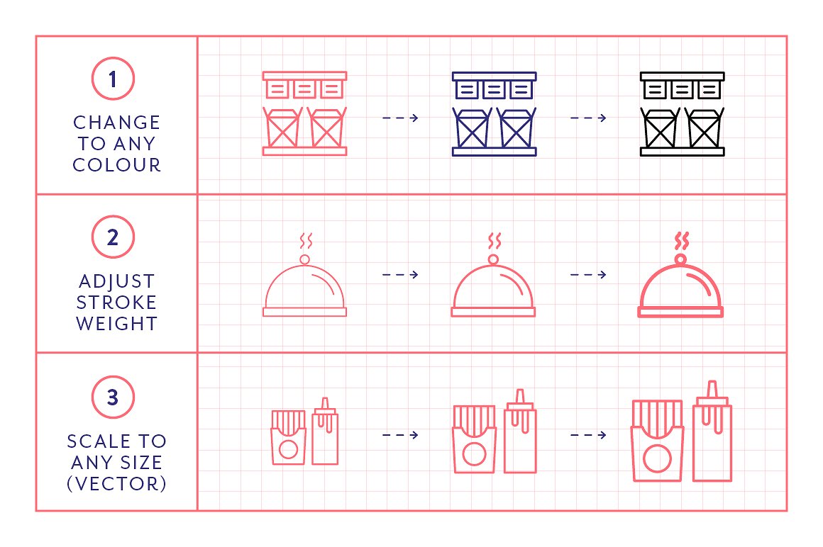 秀色可餐的餐饮类线形矢量图标下载[ai,eps,png,svg,pdf]插图(5)