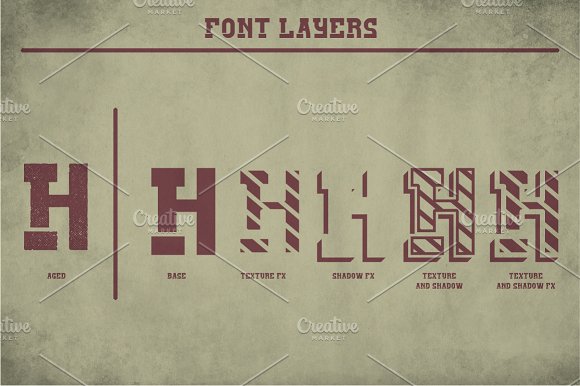 Spaceship Vintage Label Typeface插图3