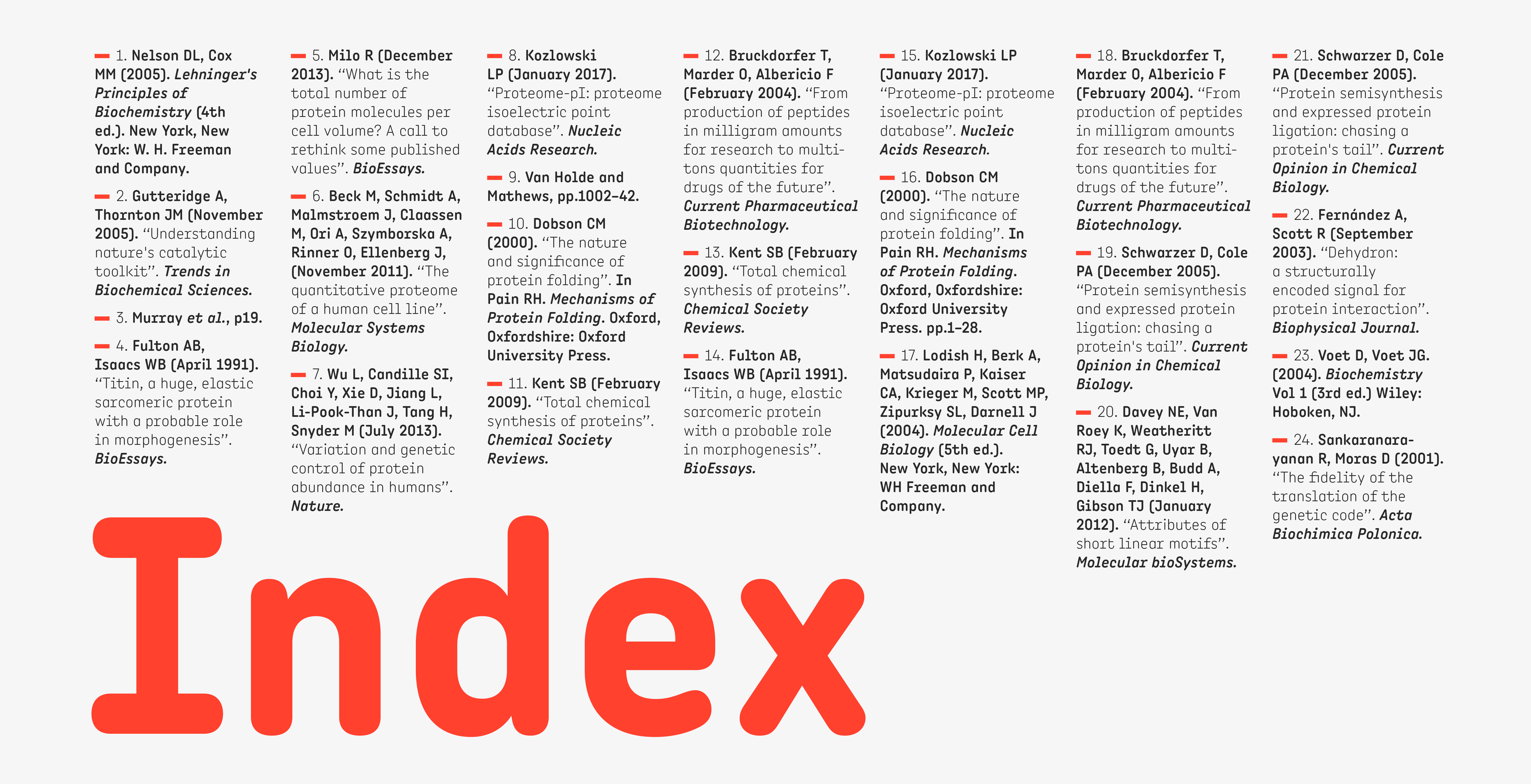 Angus Font Family插图4