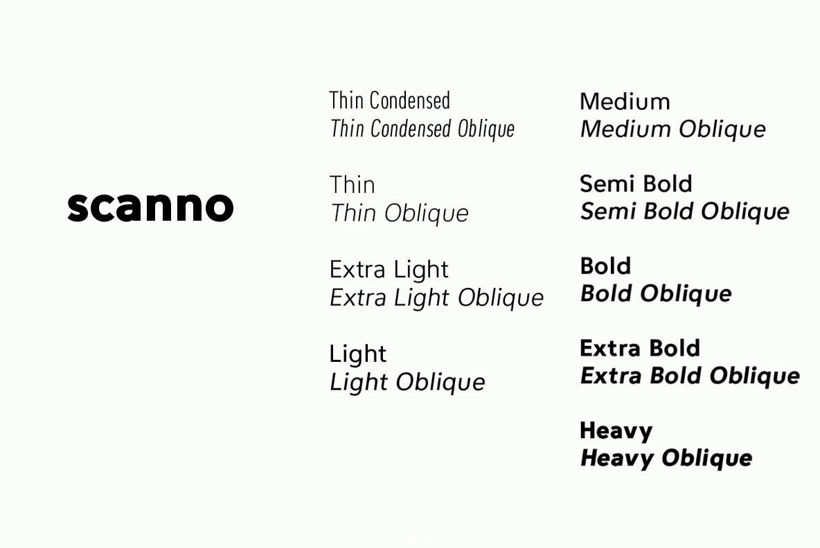 Scanno Font Family插图1