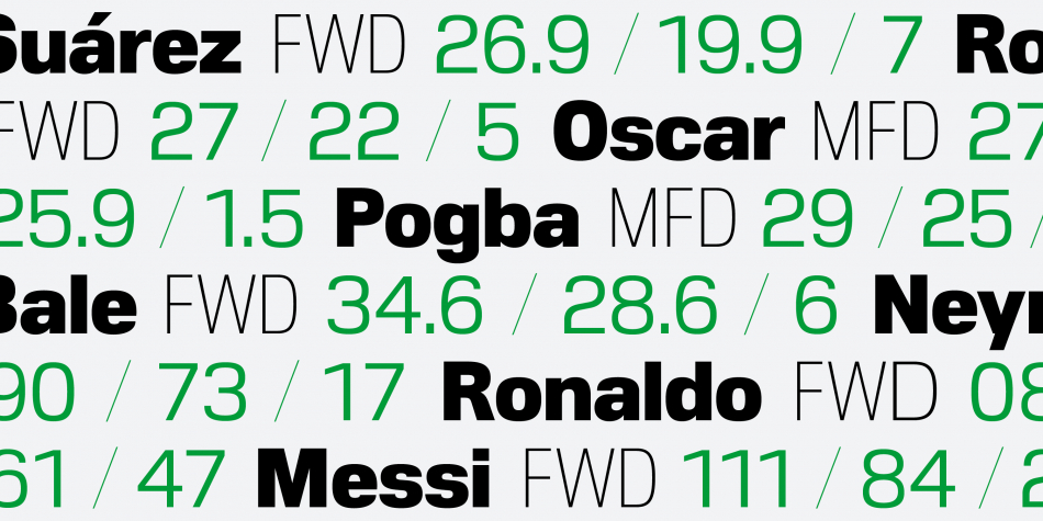 Nuber Next Font Family插图2