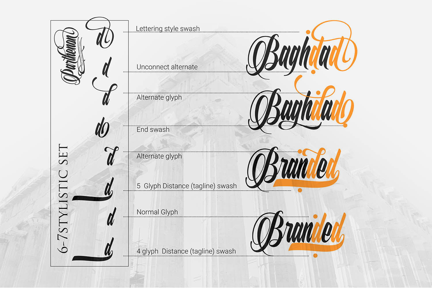 The Parthenon Font插图1