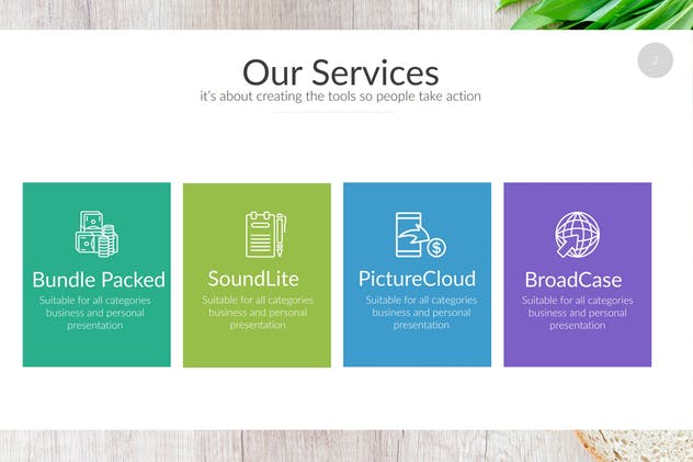 企业SWOT优劣势分析PPT幻灯片模板 Glenmore Portfolio Powerpoint插图(1)