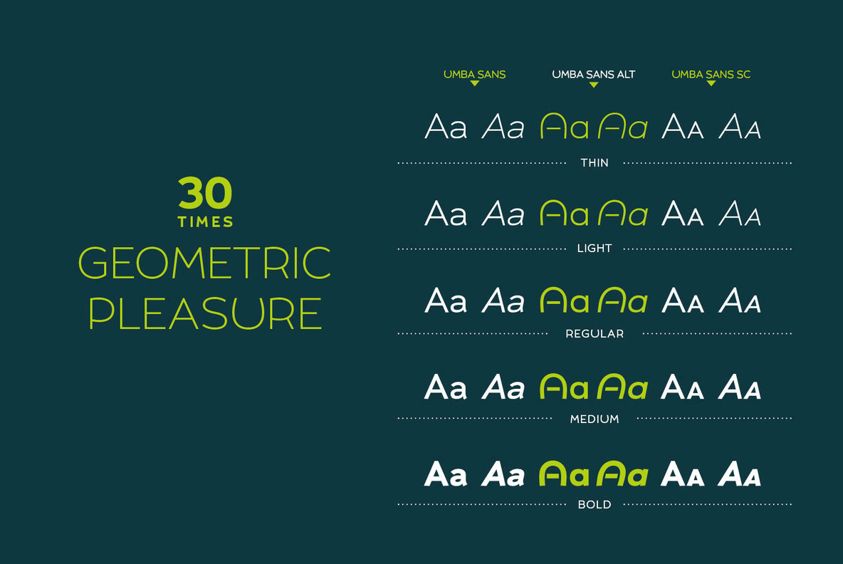 Umba Sans Font Family插图2