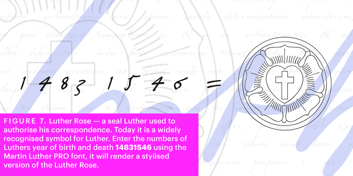 Martin Luther Font Family插图7