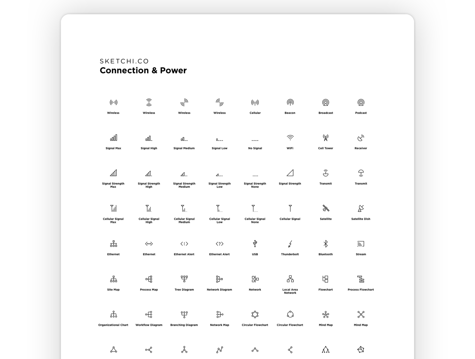 信号通讯连接和电池能量相关的图标套装下载[Ai]插图(2)