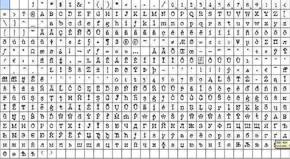 2010 Pipo Pro Set OTF插图1