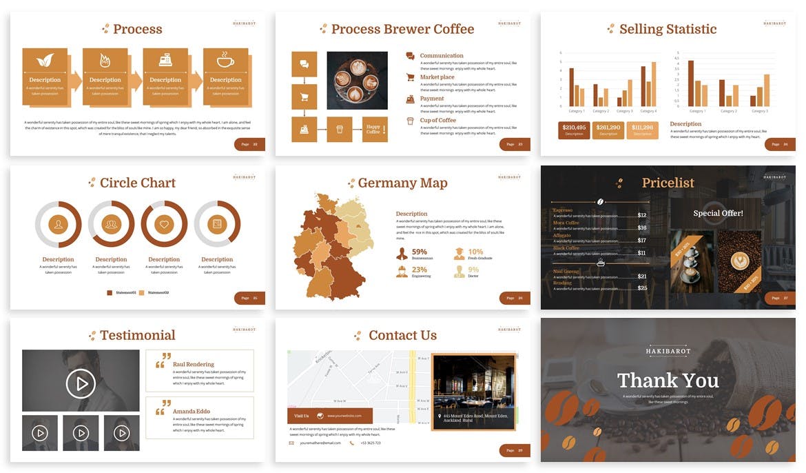咖啡店创业策划方案PPT模板素材 Hakibarot – Coffeeshop Powerpoint Template插图(3)