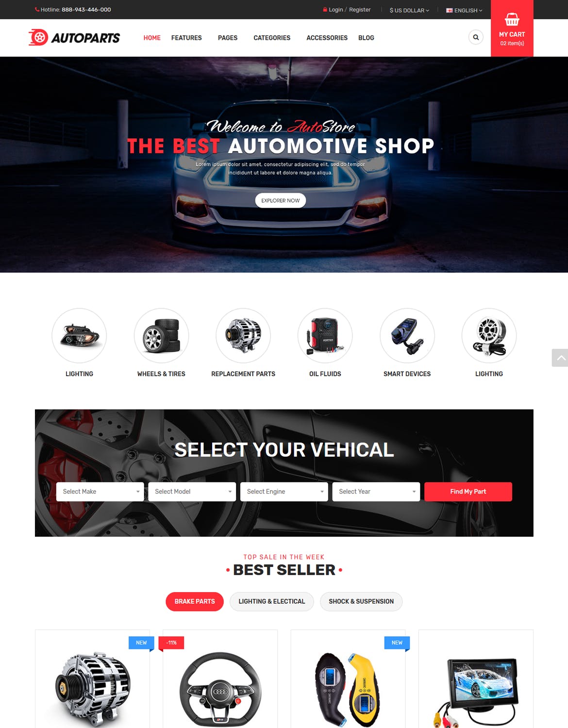 汽车配件网上商城HTML模板素材库精选 AutoParts – Equipments, Accessories HTML Template插图(4)