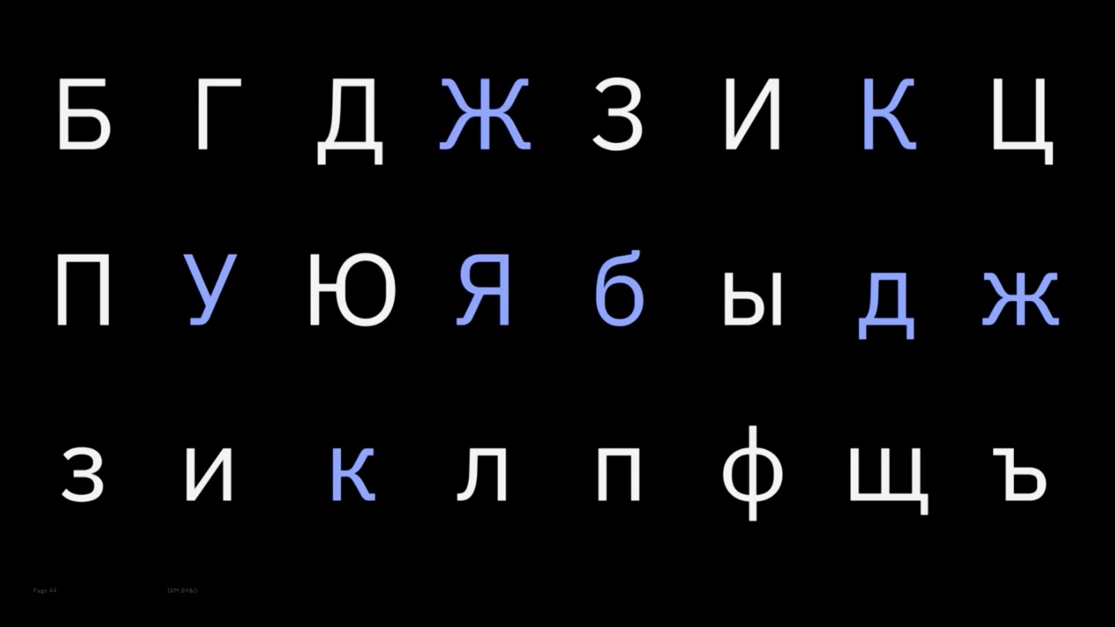 IBM Plex Corporate Typeface插图7