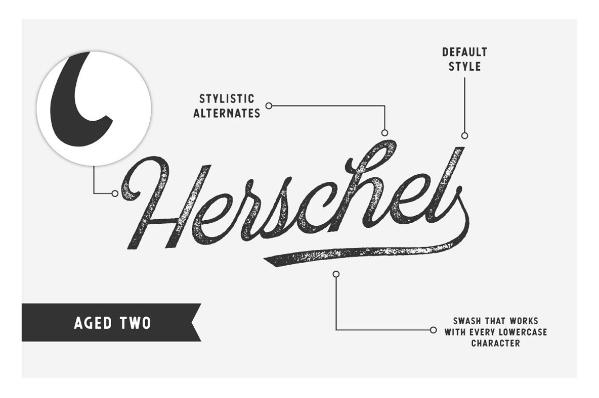 Blackstone Font Family插图5