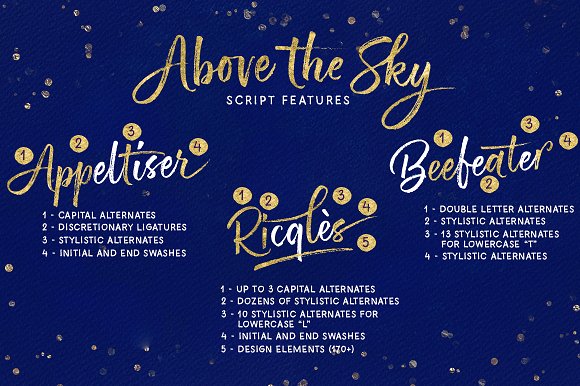 Above the Sky插图3