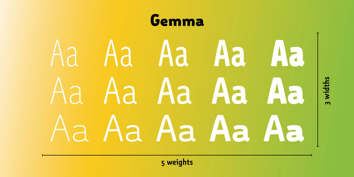 Gemma Font Family插图1