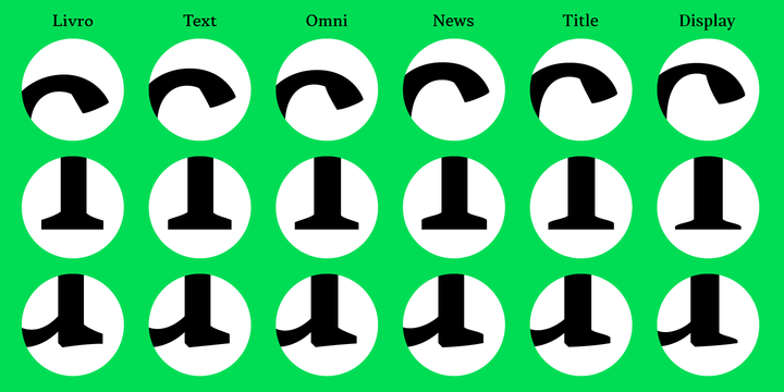 Skema Pro Display Font Family插图2