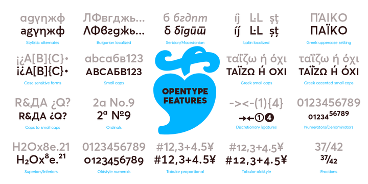 Averta Full Family插图8