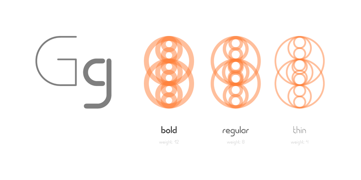 Essence Round Font Family插图5