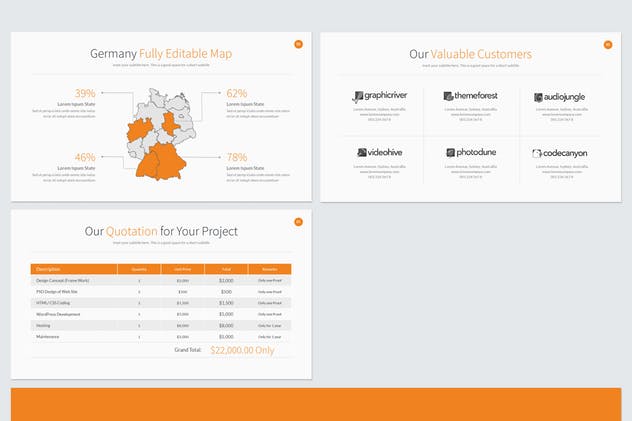 业务发展规划方案PPT幻灯片设计模板 Business Development PowerPoint Template插图(13)
