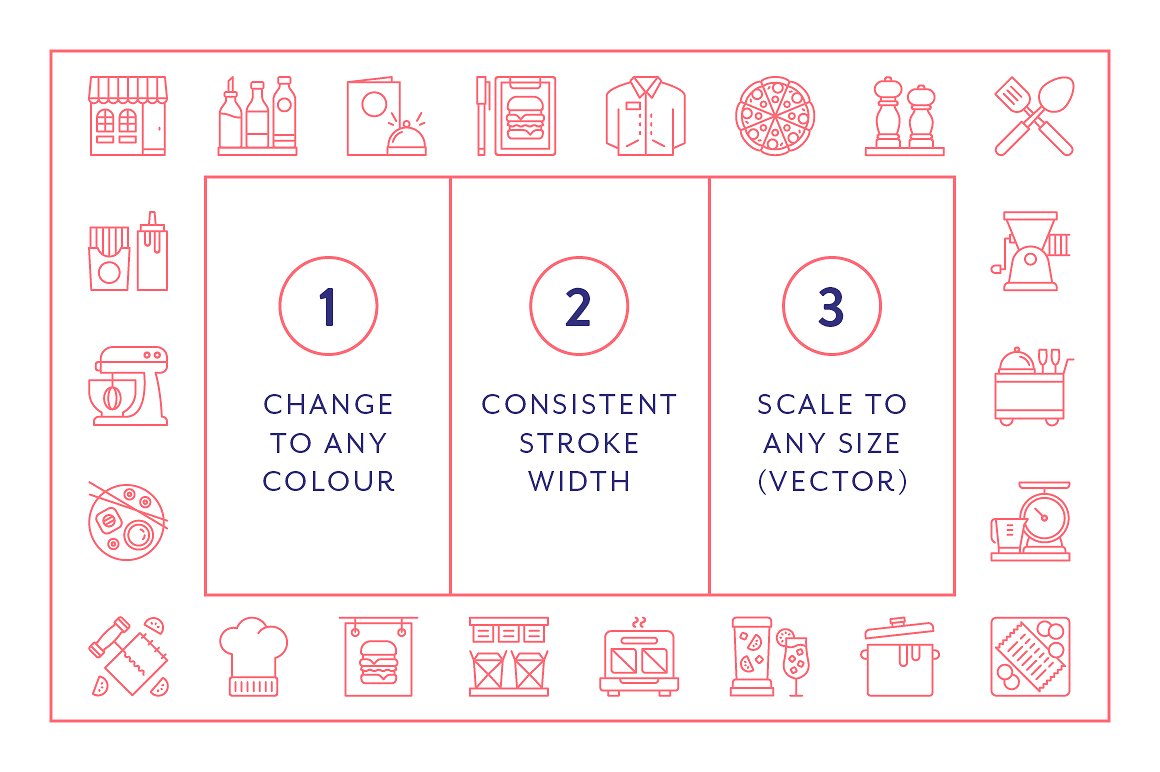 秀色可餐的餐饮类线形矢量图标下载[ai,eps,png,svg,pdf]插图(2)