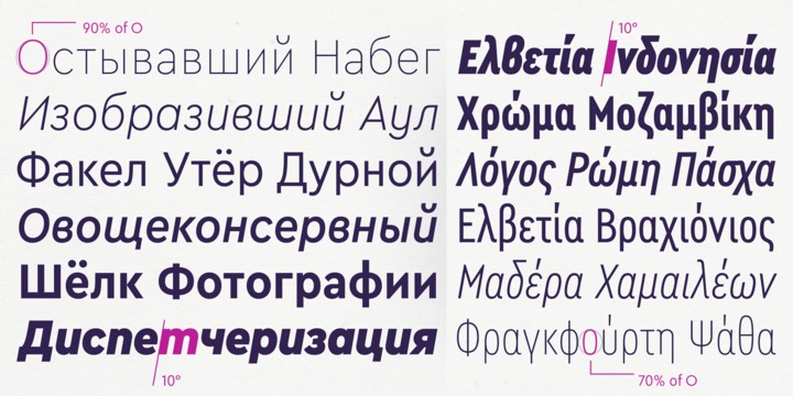 Cera Condensed & Compact Pro Font Family插图4