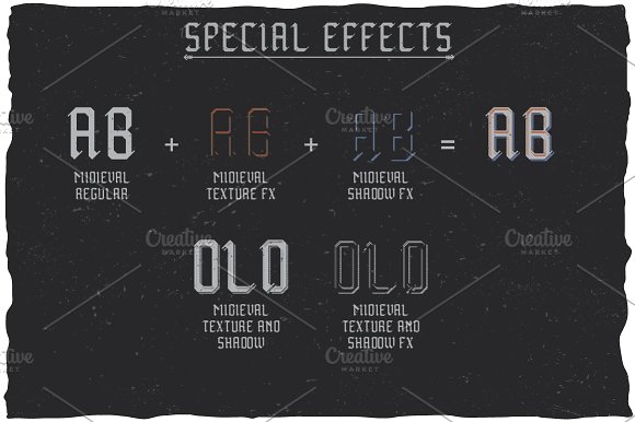 Midieval Vintage Label Typeface插图3