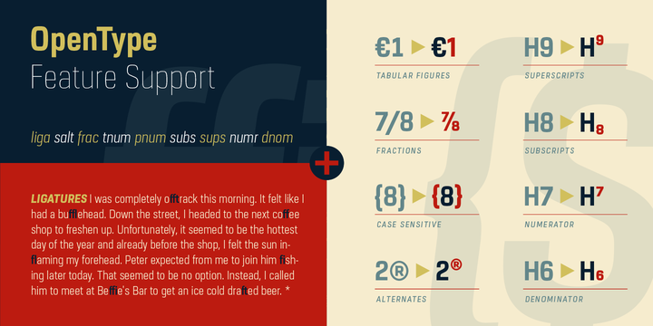 URW Dock Condensed Font Family插图5