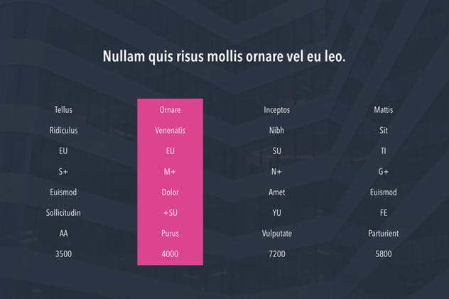 SWOT分析PPT模板下载 Midnight Office PowerPoint Template插图(13)