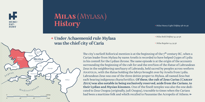 Milas Font Family插图2