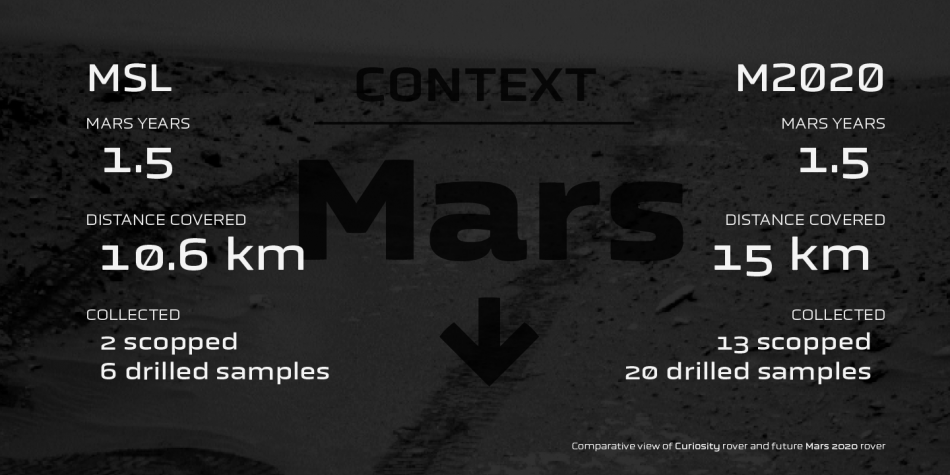 Obvia Expanded Font插图2