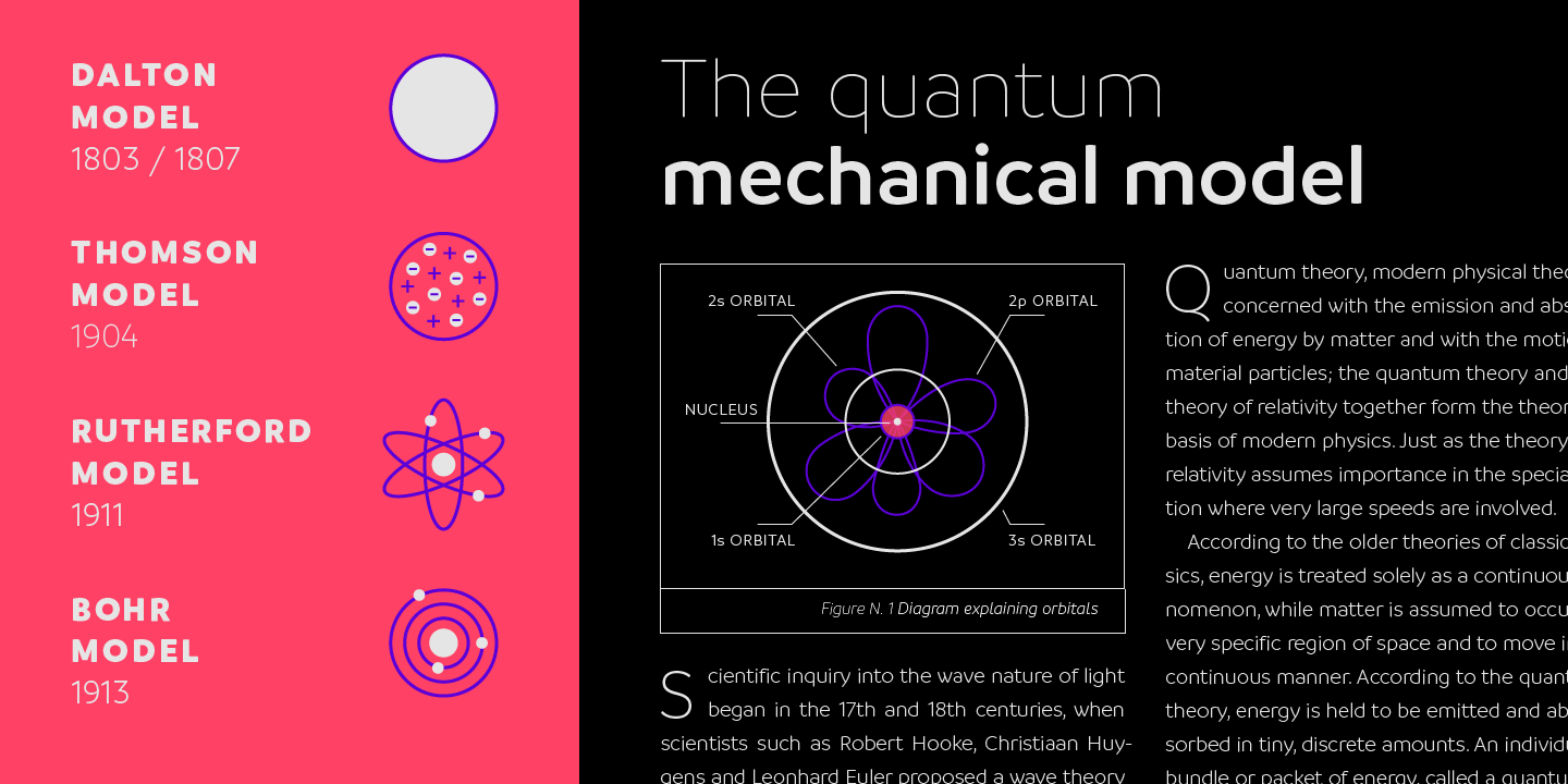 现代无衬线英文字体 Branding Family插图(14)